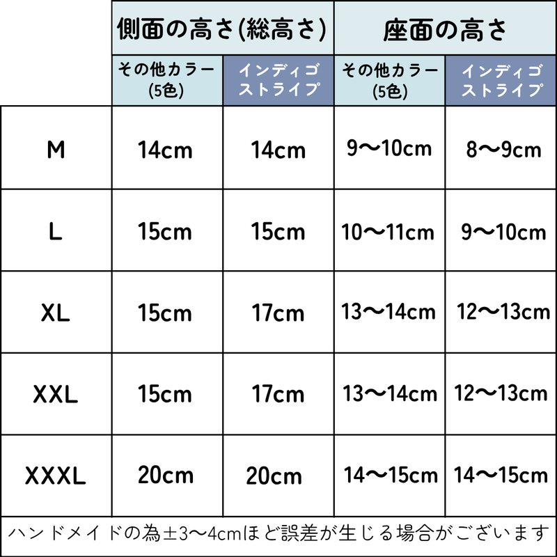 ケアリュクスアイス