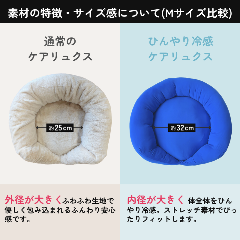 ケアリュクスアイス