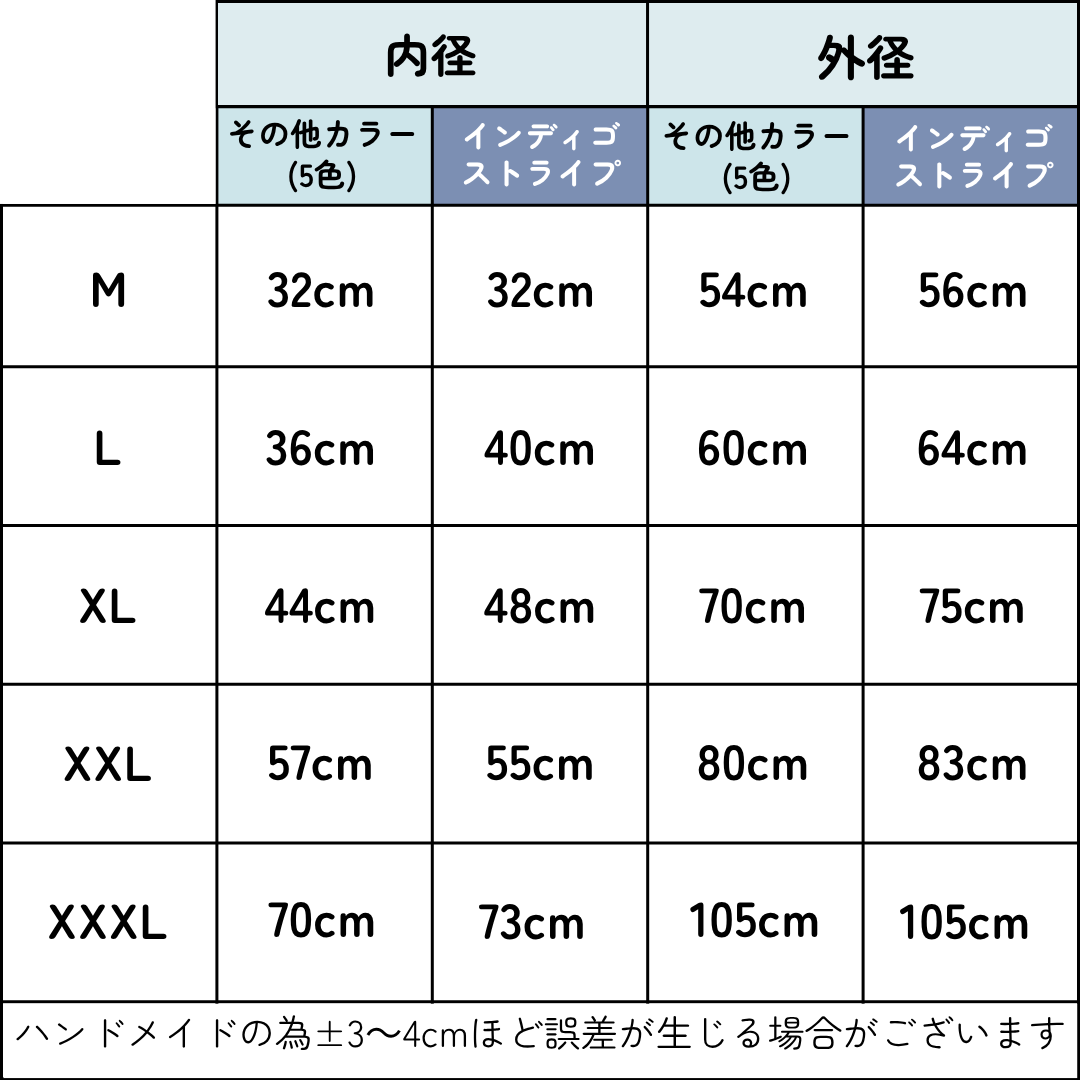 ケアリュクスアイス