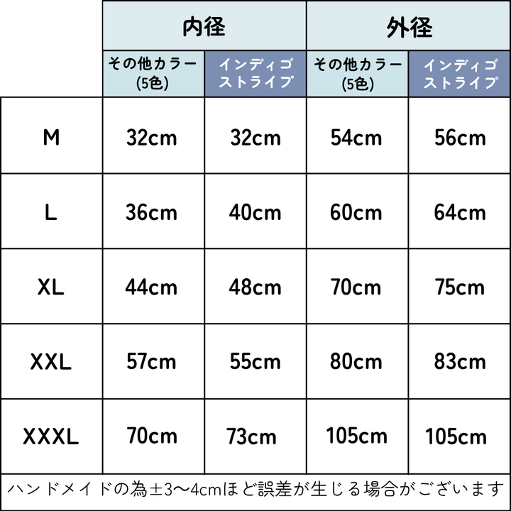 ケアリュクスアイス