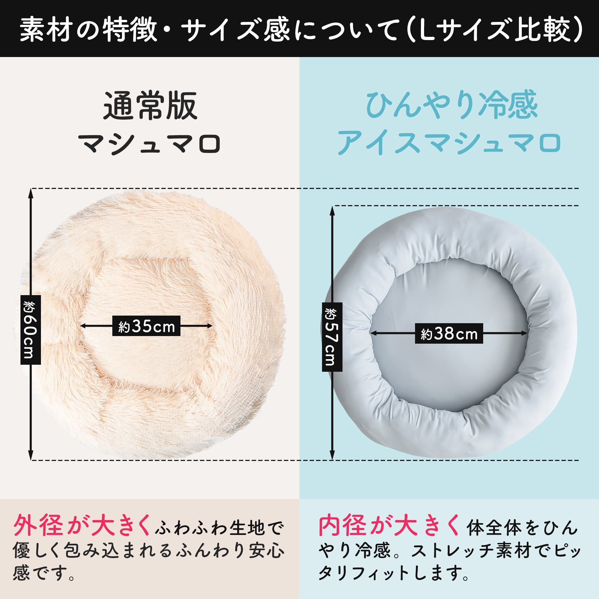 マシュマロクッション セール 素材