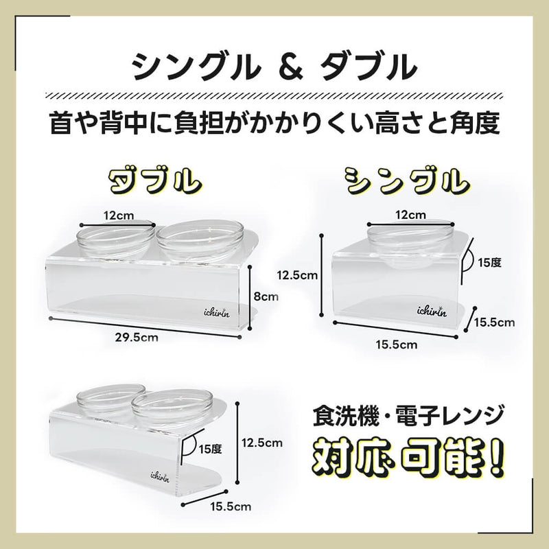 まるみえフードボウル